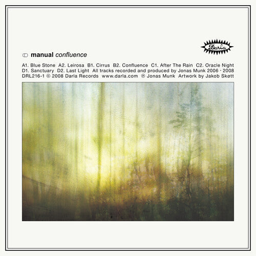 Manual: Confluence  ( CD )