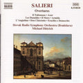 Michael Dittrich: Overtures  ( CD )
