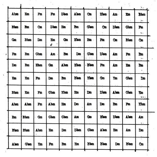 Richard Youngs: CXXI - Vinyl