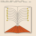 Nueen: Diagrams Of Thought - Vinyl